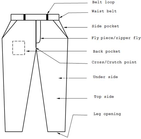 Pants Sewing Pattern, Pattern Drafting, Trousers Pattern, Sewing Patterns, Mens Pants Sizes ...