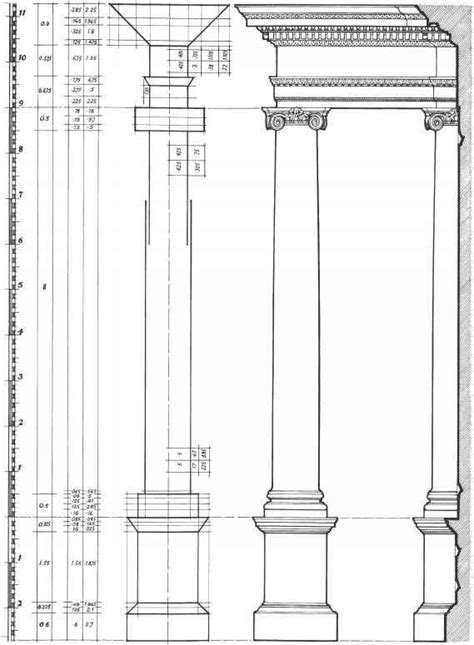 The Ionic Order - Classical Architecture - Northern Architecture