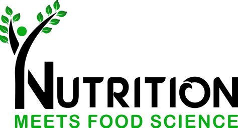 Food – More than an essential need. – Nutrition Meets Food Science