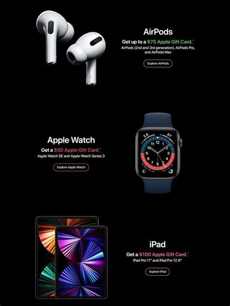 Apple Store Black Friday Deals 2024