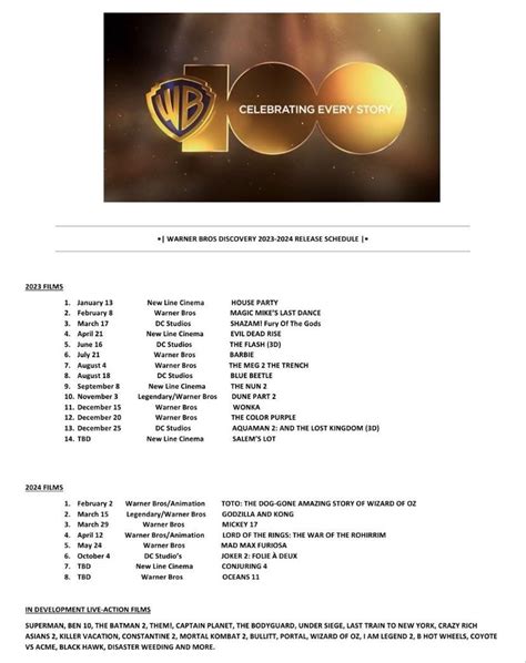 Warner bros 2023-2024 release schedule : r/DC_Cinematic