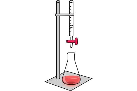 Vintage titrations: sulfur dioxide concentrations in wine | Resource | RSC Education