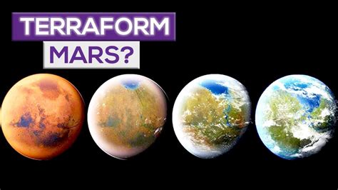 Can We Terraform Mars? - YouTube