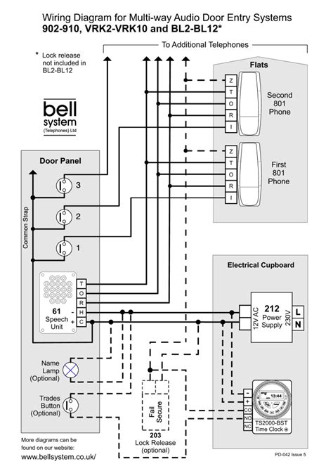 Bell System Model 801 Wiring Diagram - Wiring Diagram