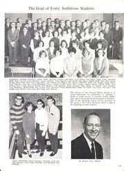 Joliet West High School - Alpha Omega Yearbook (Joliet, IL), Class of ...