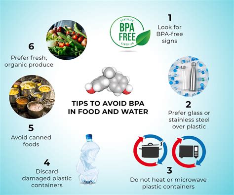 5 Ways to Detoxify from BPA | Hope4Cancer Treatment Centers