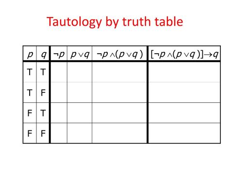 Truth Tables Examples Tautology | Elcho Table