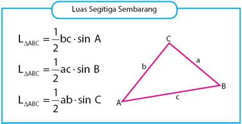 Cara Menghitung Luas Segitiga Sembarang – idschool.net