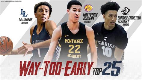 Way-Too-Early Top 25 high school basketball rankings for 2020-21 ...