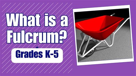 What is a Fulcrum? - Learn the characteristics of a fulcrum and how it functions to do work ...