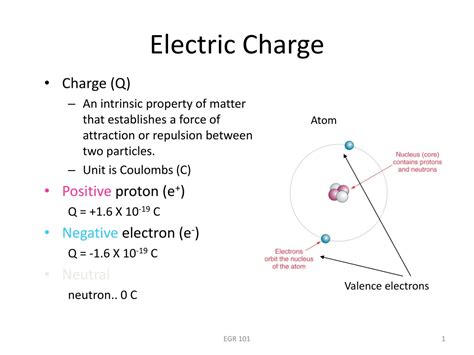 PPT - Electric Charge PowerPoint Presentation, free download - ID:9608221