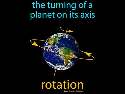 Rotation - Easy Science | Physics concepts, Science flashcards, Easy science