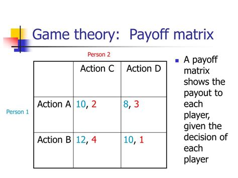 Game Theory Payoff Matrix