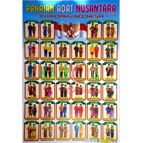 Nama Nama Pakaian Adat Di Indonesia – NBKomputer