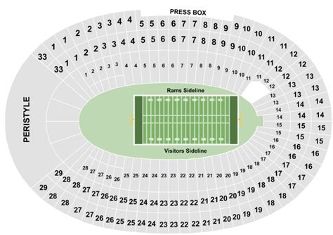 Los Angeles Memorial Coliseum Tickets with No Fees at Ticket Club