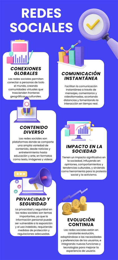 Infografías de las Redes Sociales 【Descargar】