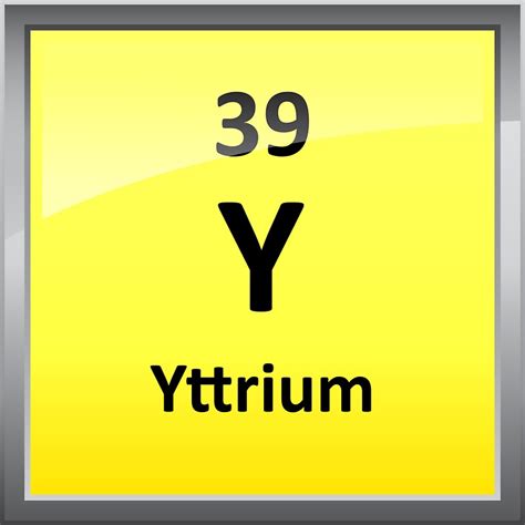 "Yttrium Element Symbol - Periodic Table" Stickers by sciencenotes ...