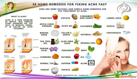 The Best Acne Treatments And Cleansers - Home Remedies