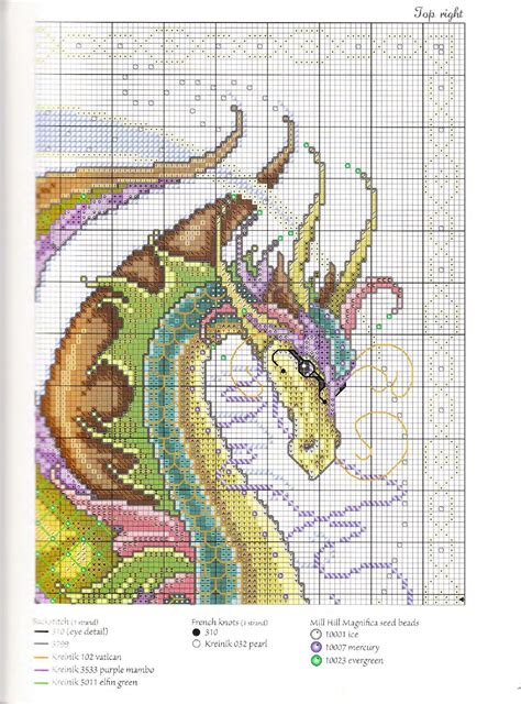 chart 2 | Dragon cross stitch, Fantasy cross stitch, Cross stitch