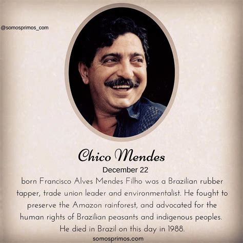 December 22: Chico Mendes born Francisco Alves Mendes Filho was a Brazilian rubber tapper trade ...