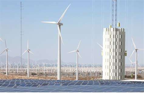 Gravity Energy Storage System Market Dynamics: Avenues for Sustainable ...