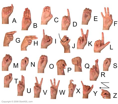 ASL Alphabet Hand Signs