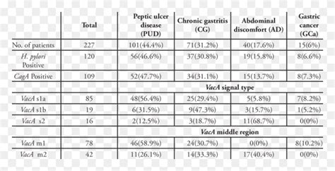 Vaca Genotypes And Diseases Association V Belt Deflection Force, Number, Symbol, Text HD PNG ...