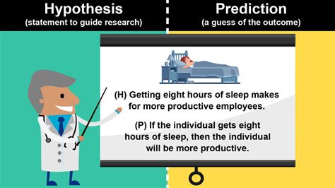 Difference Between Making a Hypothesis and Prediction | YourDictionary