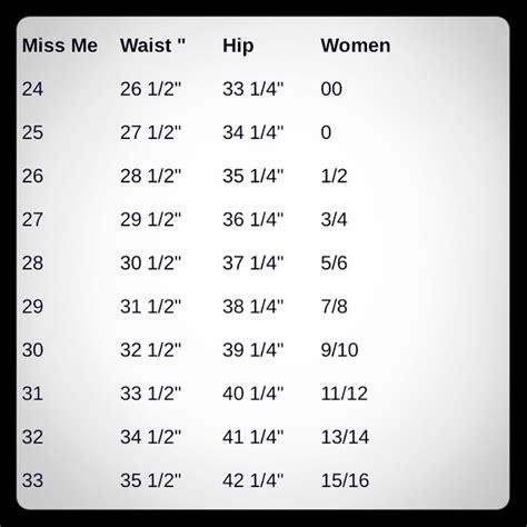 Sizing Chart For Miss Me Jeans