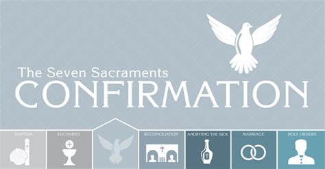 Confirmation: What is it? - Blog | OCP