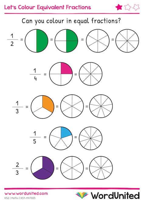 Let’s Colour Equivalent Fractions - WordUnited