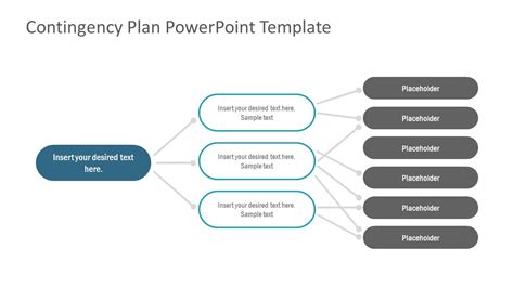 Contingency Plan PowerPoint Template - SlideModel