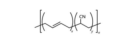 NBR Meaning - Nitrile Butadiene Rubber