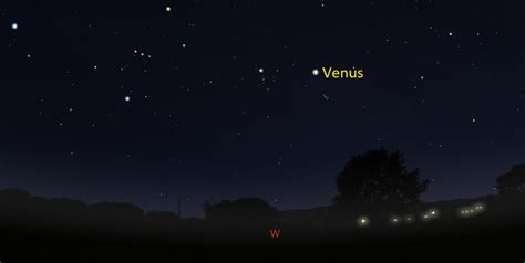 Skywatching at home: Spot planets in the sky tonight - Morehead ...