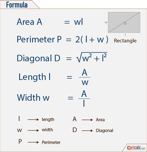 Basis 2D & 3D Geometry & Shapes Formulas - PDF Download