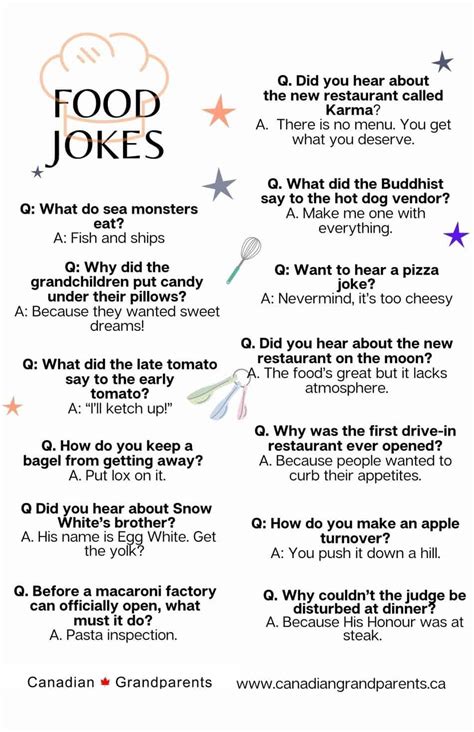 Over 50 Jokes To Tell Grandchildren – Made Ya Laugh!