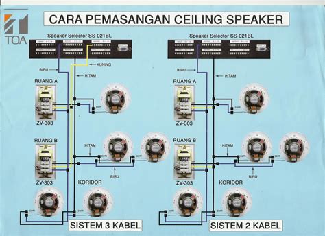 Ceiling Speaker Volume Control Wiring Diagram - Collection - Wiring Diagram Sample