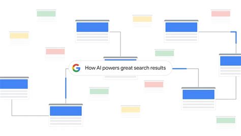 How To Use Google Bard AI: Chatbot's Examples And More - Dataconomy