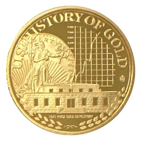 - 1937 Fort Knox Gold Vault Commemorative Proof Coin - "U.S. History of Gold" - 24k Gold Layered ...