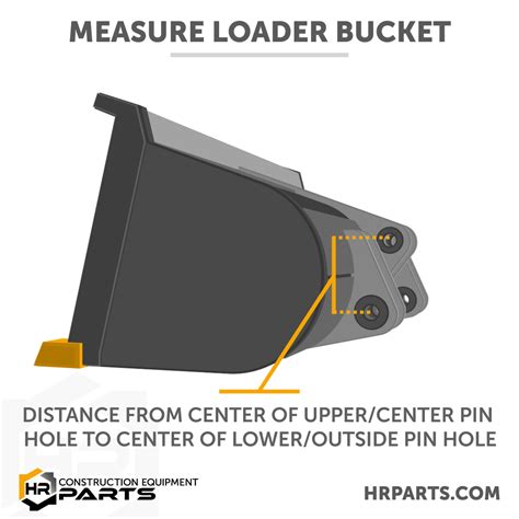 How to Measure a Loader Bucket | Simple Diagrams and Instructions