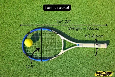 Tennis Racket vs Badminton Racket: What Are The Differences? – howthingscompare.com