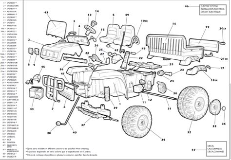 Toy John Deere Gator Wiring Diagram | Wow Blog