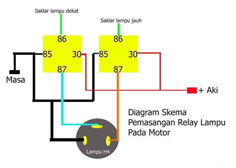 Skema Relay Lampu Motor – Meteor