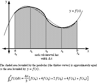 Mathwords: Simpson's Rule