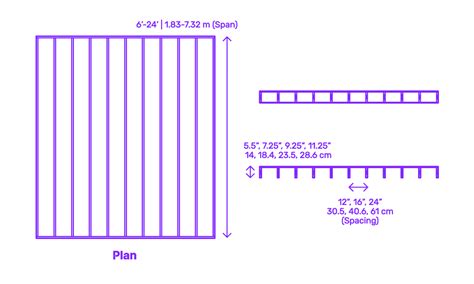 Wood Floor - Joist Dimensions & Drawings | Dimensions.com