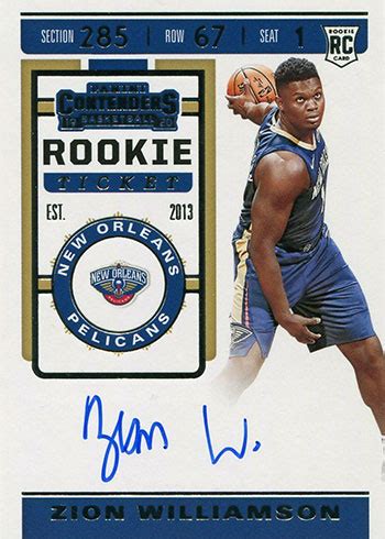 Zion Williamson Rookie Card Guide, Checklist and Other Early Cards