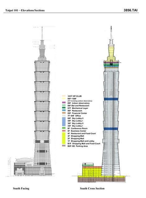 Trending now: People are sharing this elevation and section of Taipei 101in Taiwan on #Twitter # ...