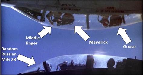 The Inside story of TOP GUN F-14 TOMCAT famous Inverted flying Scene