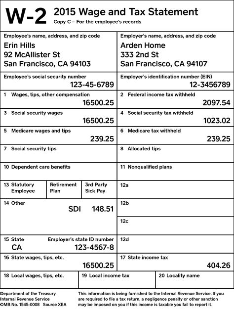 What Is A K-2 Tax Form at Bud Combs blog