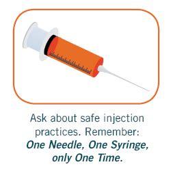 Know Safe Injection Practices